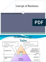 E 2 Basic Concept of Business