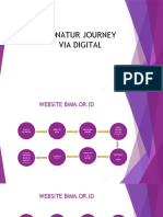 Donatur Journey