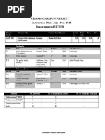 Chandigarh University Instruction Plan: July-Dec. 2018 Department of UITHM