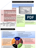 Bab 4 PDF