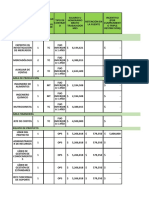 NOMINA PROYECTO