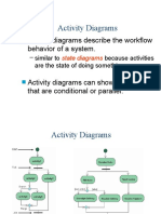Activity Diagrams: Activity Diagrams Describe The Workflow Behavior of A System