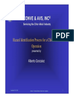 Hazard Identification Process For A Chlor Alkali Operation: Alberto