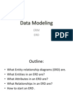 Entity Relationship Model