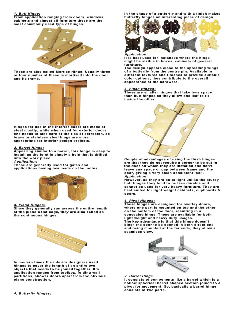Hinges PDF | PDF | Gun Barrel | Door