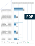 Microsoft Project - EMP 20 Isolations Plan PDF