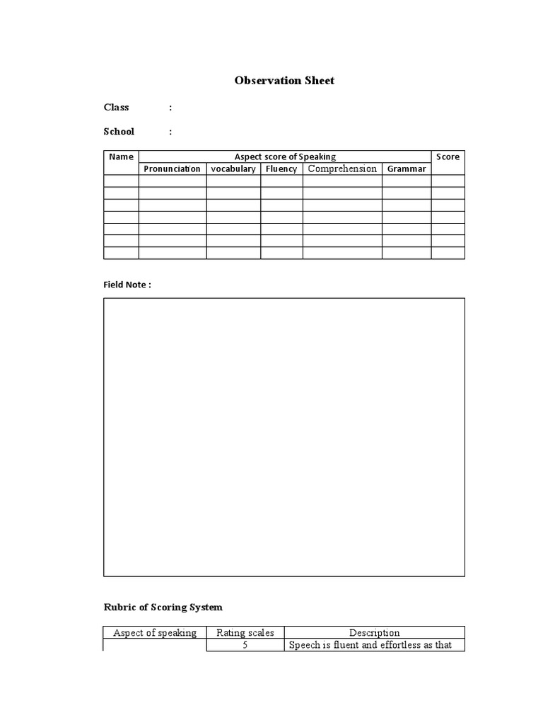 Student Speaking Assessment: An Observation Sheet for Evaluating ...