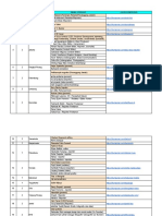 Data Partner 1001 Startup Media Online