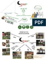 1. COVID-19 Submission by Copacetic Group Ltd- Profile & Pictures