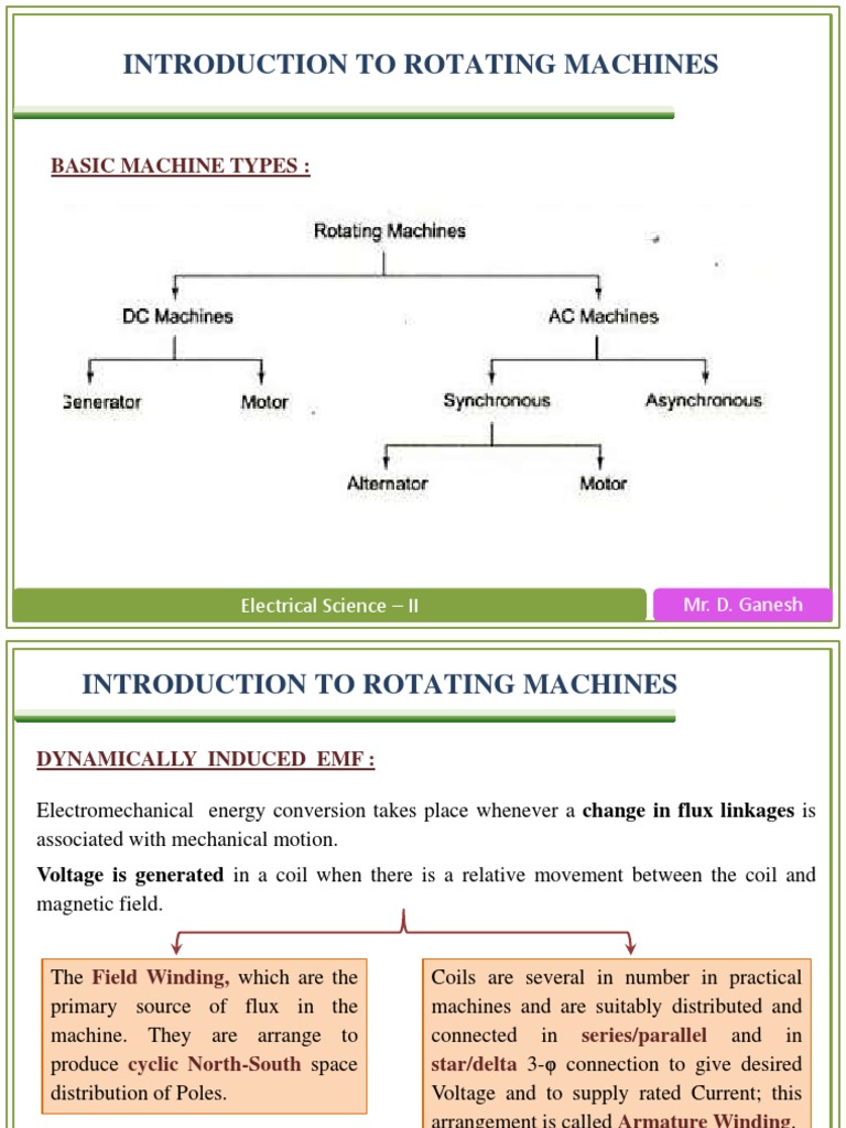 Introduction To Rotating Machines PDF Electric Motor Components