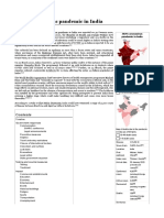 2020 Coronavirus Pandemic in India