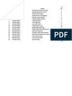 Daftar Nama Mahasiswa