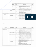 21. HYDRO TESTING AND LEAK TEST REV.2