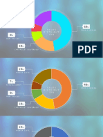 PIE CHART  How to Design a Stunning Pie Chart in Microsoft PowerPoint (1).pptx