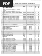 Feeder Details & Technical Data Sheet of Main PCC Panel