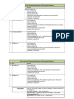 MeritCriteria PDF