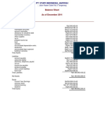 Balance Sheet As of December 2011:: Jalan Raden Saleh No 3 Tangerang