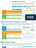 Project Management and Consulting Case Studies V2.5