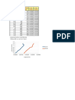 Senzorlaser PDF