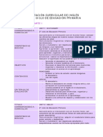 Programacion PDF