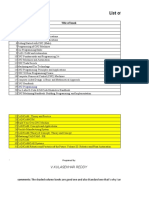 List of Cad/Cam Subject Text Books: S.No Title of Book