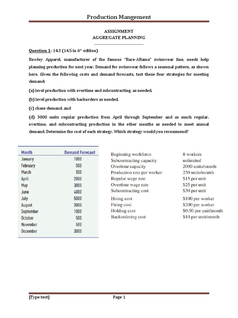 Assignment Aggregate Planning Pdf