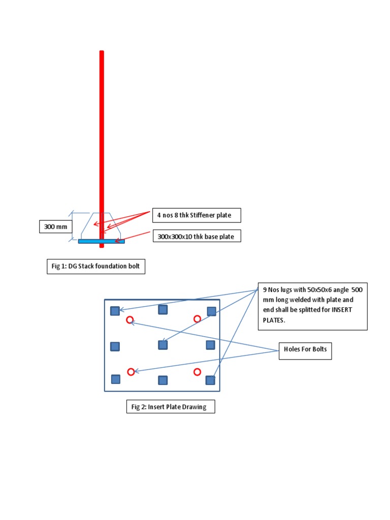 DG Stack Foundation and Insert Plates | PDF