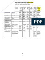 BB Tariff01oct2019 PDF