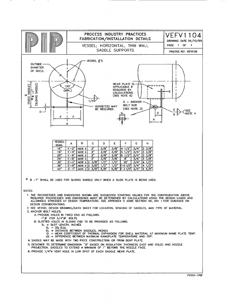 PIP SADDLE SUPPORT Standard PDF