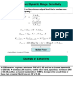 Matching S-Parameter