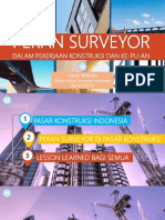 Peran Surveyor