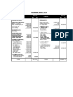 Balance Sheet 2014: Laibilities Amount Rs. Ps. Assets Amount Rs. Ps