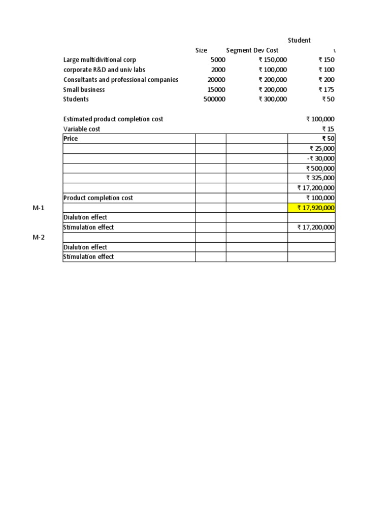 Cambridge Software Case Calculation PDF Economies Business