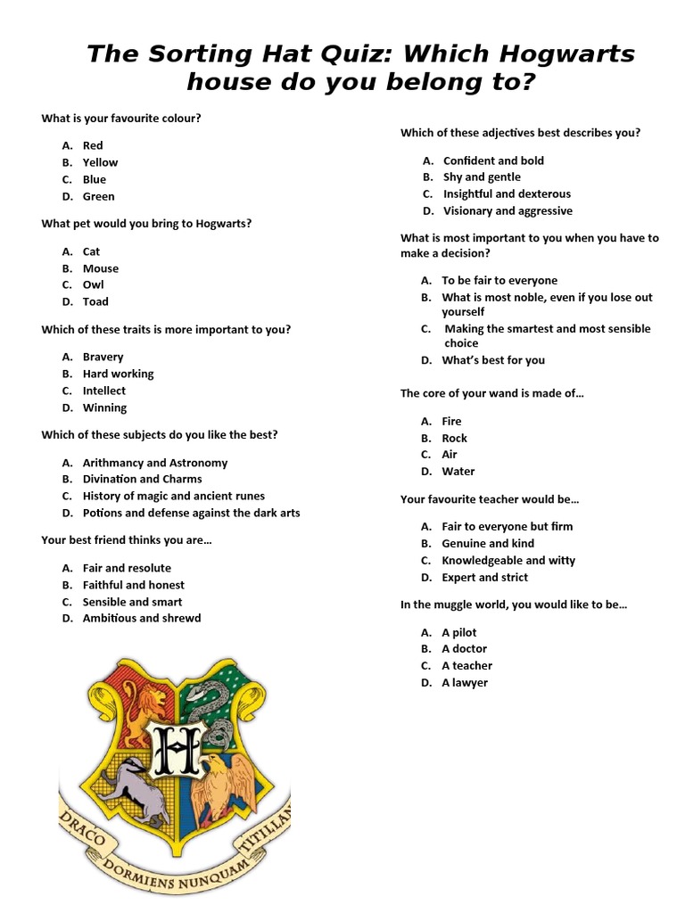 the-sorting-hat-quiz-which-hogwarts-house-do-you-belong-to-pdf-fantasy-novels-books
