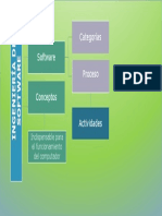 Organizau1 PDF