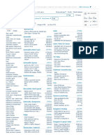 KupujemProdajem - Praktično Sve.. - PDF