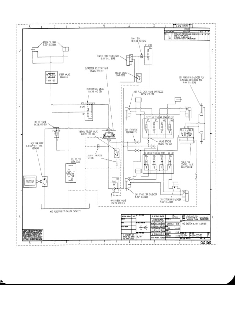 Hydraulic Schematic Camion Grua Grove HL 150T PDF