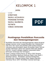 Urgensi Pancasila