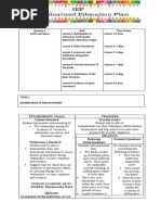 Types of Volcanoes Lesson Plan | PDF | Volcano | Types Of Volcanic ...
