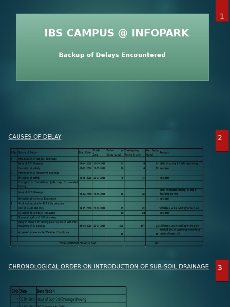 IBS Infopark Delay Report Summary | PDF | Geotechnical Engineering ...