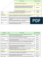 PRISMA Portugese Checklist