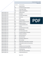 Tool Code List PDF