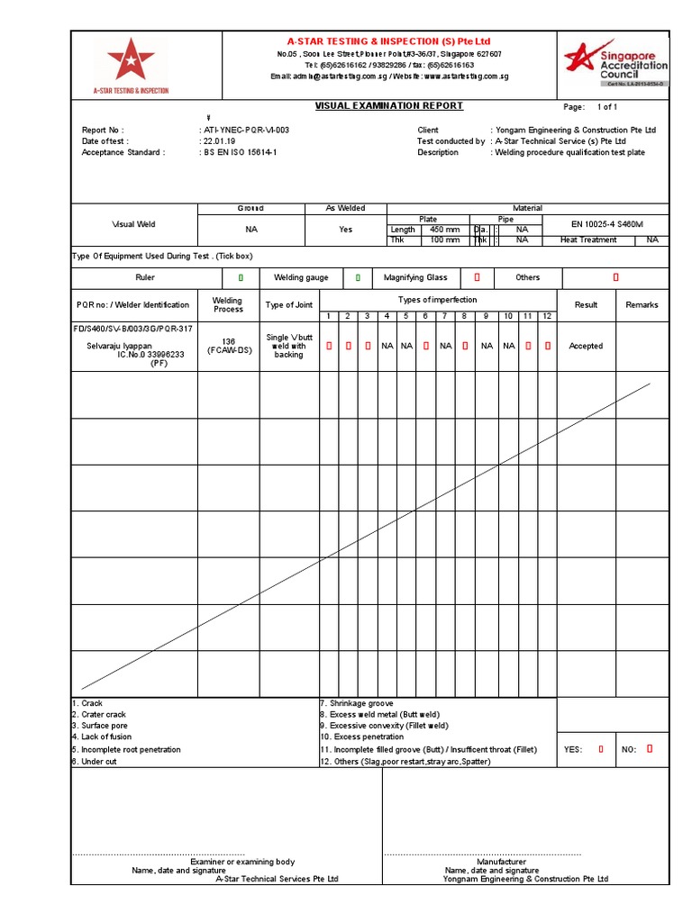 Weld Examination Report | PDF | Welding | Construction