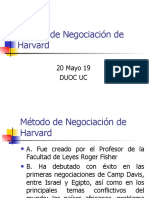 Método de Negociación de Harvard