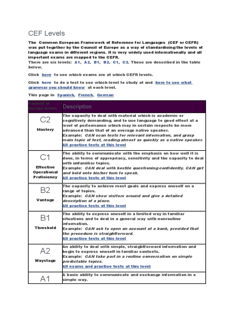 What Is An Example Of A Cef? – Executive Chef Job Description [Updated ...