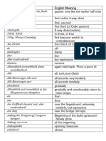 German-Terms-to-English.pdf