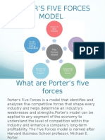 Porters Five Forces