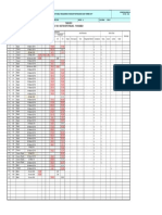 Lokasi Perbaikan Pentanahan 2019 PDF
