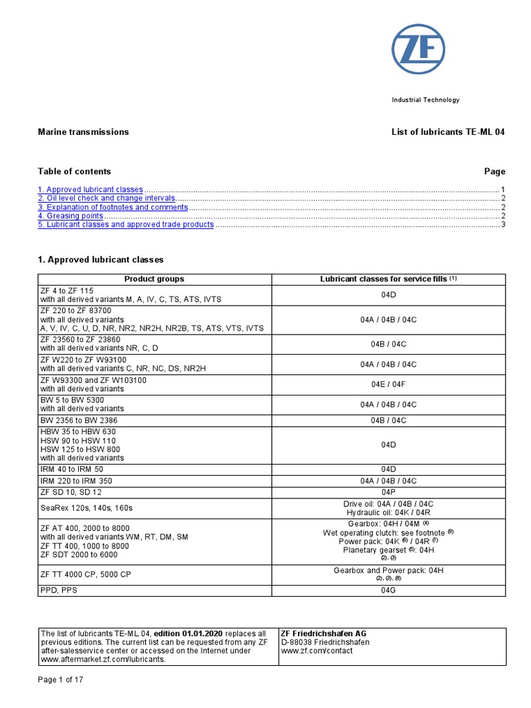 Marine Transmissions List of Lubricants TEML 04 PDF Motor Oil