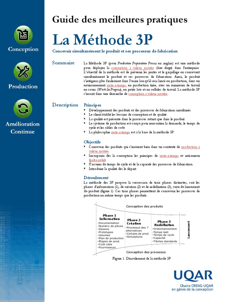 Méthode 3P : Conception et Production | PDF | Lean (production) | Business